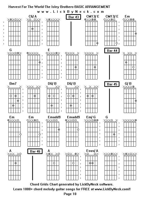 Chord Grids Chart of chord melody fingerstyle guitar song-Harvest For The World-The Isley Brothers-BASIC ARRANGEMENT,generated by LickByNeck software.